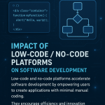 AI与自动化技术赋能酒店业：创新驱动下的机遇与挑战全景解析