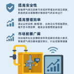 智能化前台与无人值守酒店模式普及加速，监管体系亟待完善